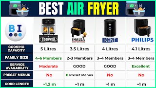 Best Airfryer 2025 India 🍟 Cookwell vs Inalsa vs Philips vs Kent Review!