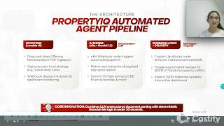 CBRE Hackathon Presentation: PropertyIQ