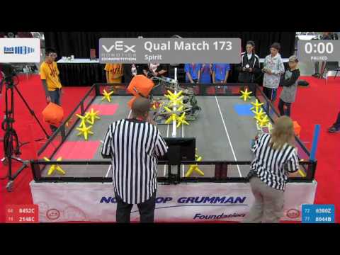 2017 VRC-MS Spir Q173 - 8452C 2148C vs 6380Z 8044B - 40 to 18