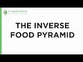 The Inverse Food Pyramid 