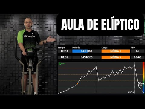 Complete Elliptical Classroom, free - PREMIER 360