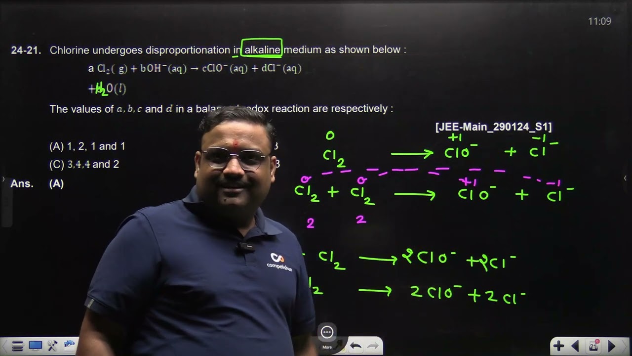 Video Solution