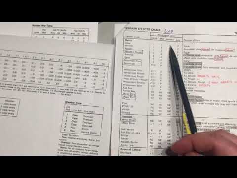 Third World War Chadwick Tutorial 1: Movement