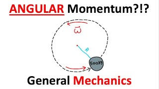 Angular Momentum EXPLAINED!!!