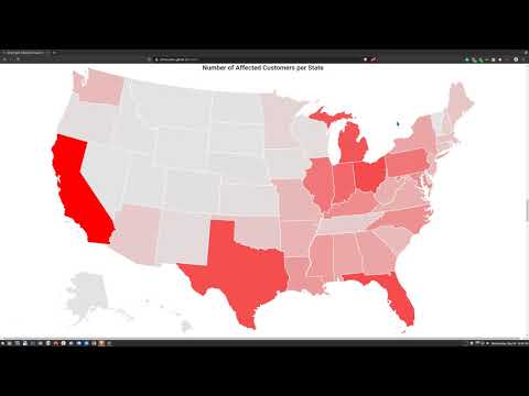 D3 and React Visualization