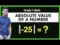 Finding the Absolute Value of a Number | Grade 7 Math