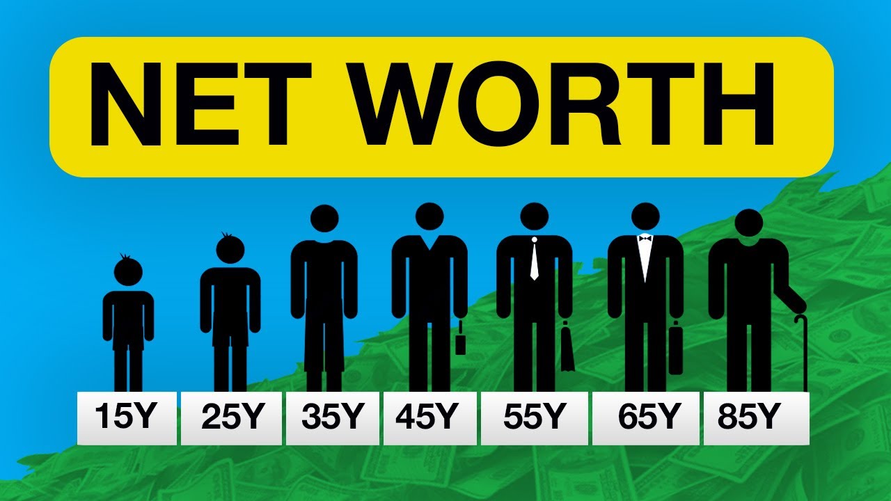 What Your Net Worth Should Be By Every Age (Individual)