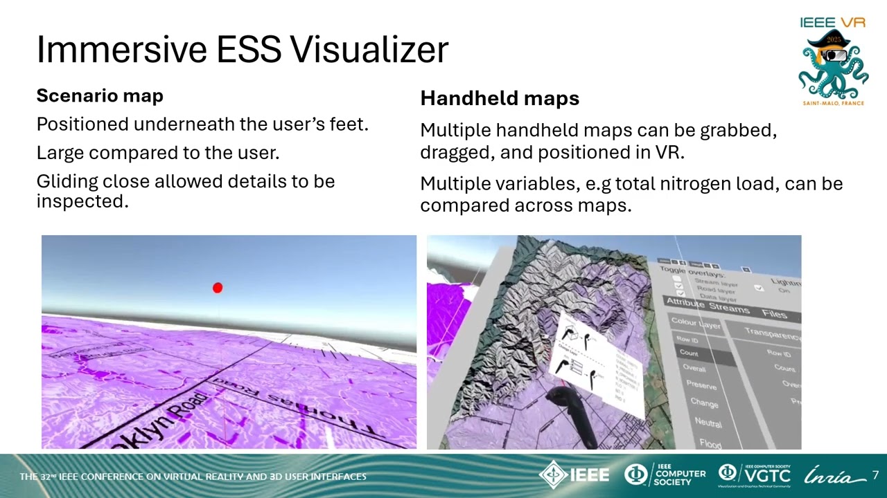 Immersive Analytics for Understanding Ecosystem Services Data