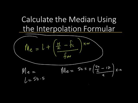 How to Calculate the Median Using the Interpolation Formula