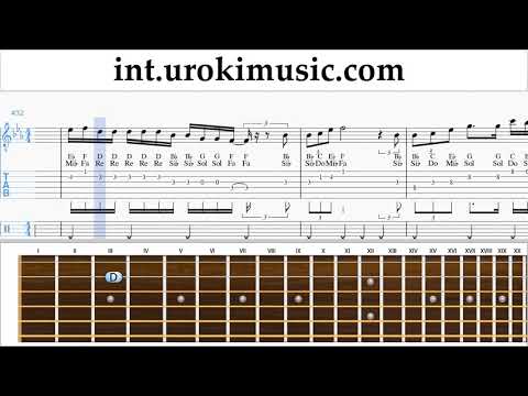 Guitar lessons Ariana Grande - Needy Sheet Music Tutorial um-a703