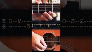 Download lagu Indian Song Guitar Tutorial🧢 mp3
