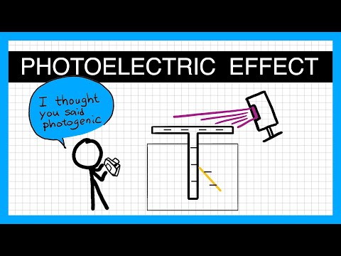 The Photoelectric Effect - A Level Physics