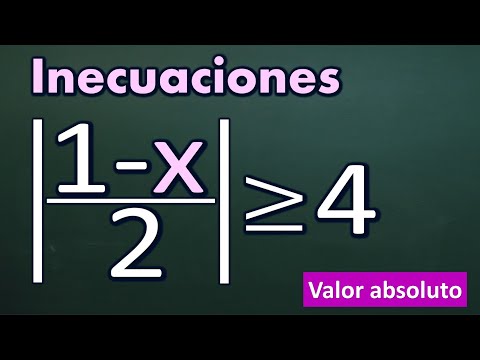 Inecuación valor absoluto con fracciones