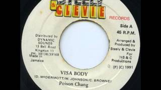 Poison Chang -  Visa Body