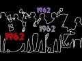 Art Farmer & Benny Golson Jazztet - Another Git Together 45 take