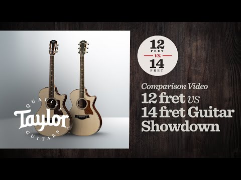 Taylor 812ce with Fishman Electronics 1998 - 2002 - Natural image 10