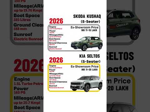 Skoda Kushaq vs Kia Seltos 2026 – Which Compact SUV is Best? 🔥