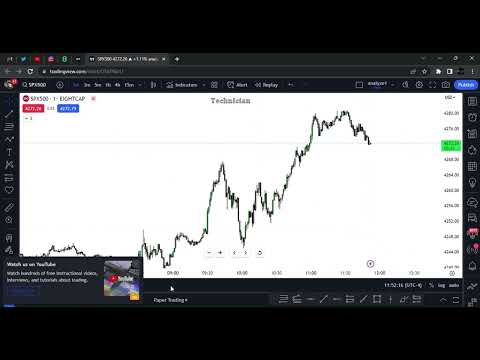 XAUUSD| Executions by Inner Circle Technician  -02/06/23