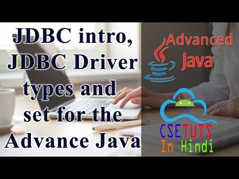 Advance Java in Hindi What is inet address class With Practical Example