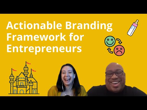 Importance of Branding for Entrepreneurs & How to get Started | Interview w/ Antonio Patric Buchanan