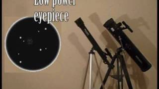 Guide to Using a Small Telescope