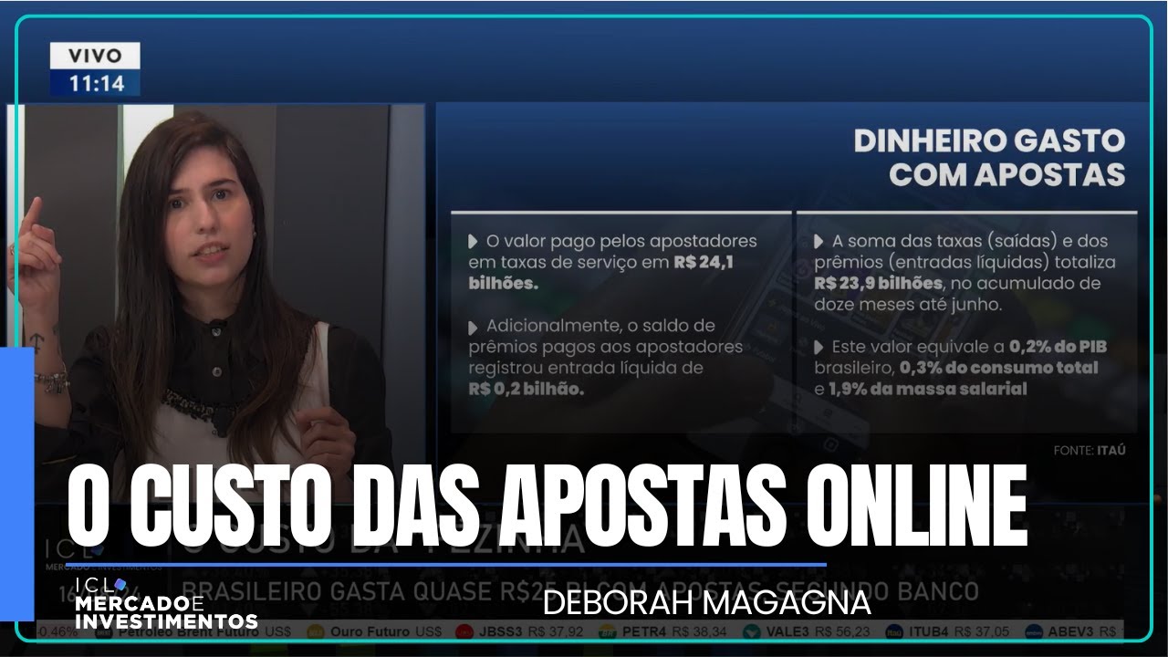 O risco do crescimento do gasto do brasileiro com apostas online