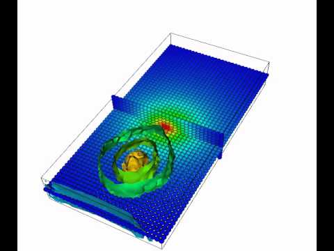 Wigner-Boltzmann Monte Carlo simulation of a Single-Dopant System - room temperature