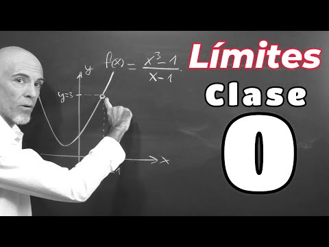 CLASE CERO SOBRE LÍMITES. Entiéndelos en 10 minutos.