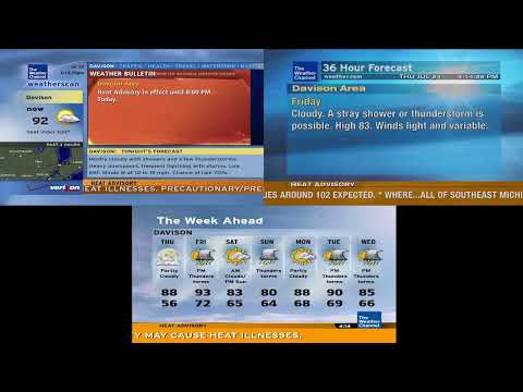 WeatherSTAR/WeatherScan stream