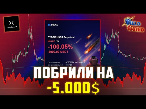 Ты потеряешь все! Как маркетмейкер DWF Labs пампил токены YGG и CYBER