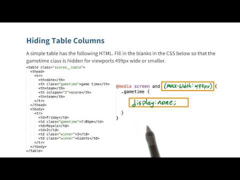 移动设备上的网站