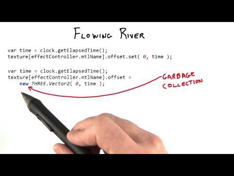 Introduction Interactive 3D Graphics