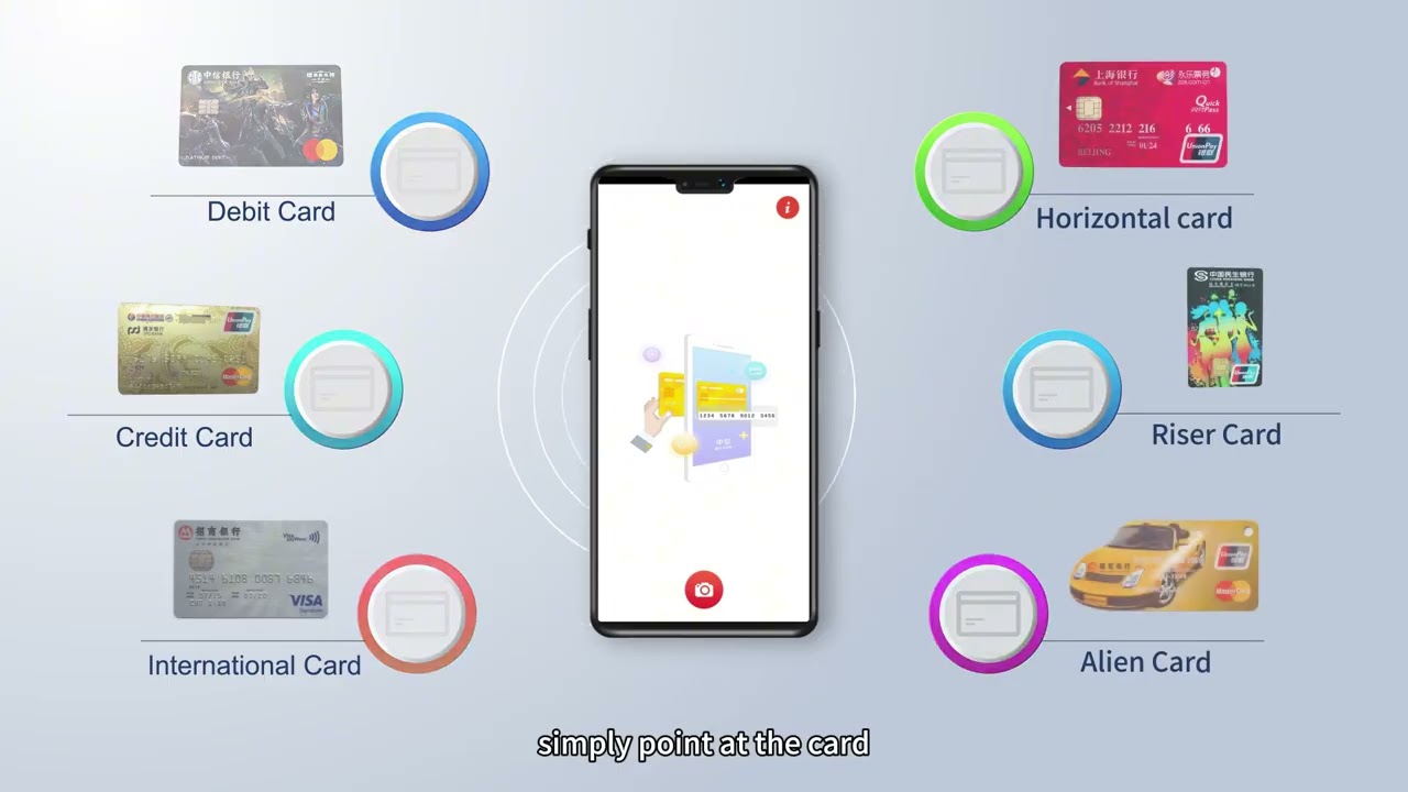 Turn Your App into a Bank Card Scanner | Wintone Bank Card Recognition SDK