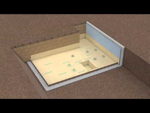 Hidroizolacija temelja, suterena i drugih podzemnih konstrukcija-SikaProof.mov