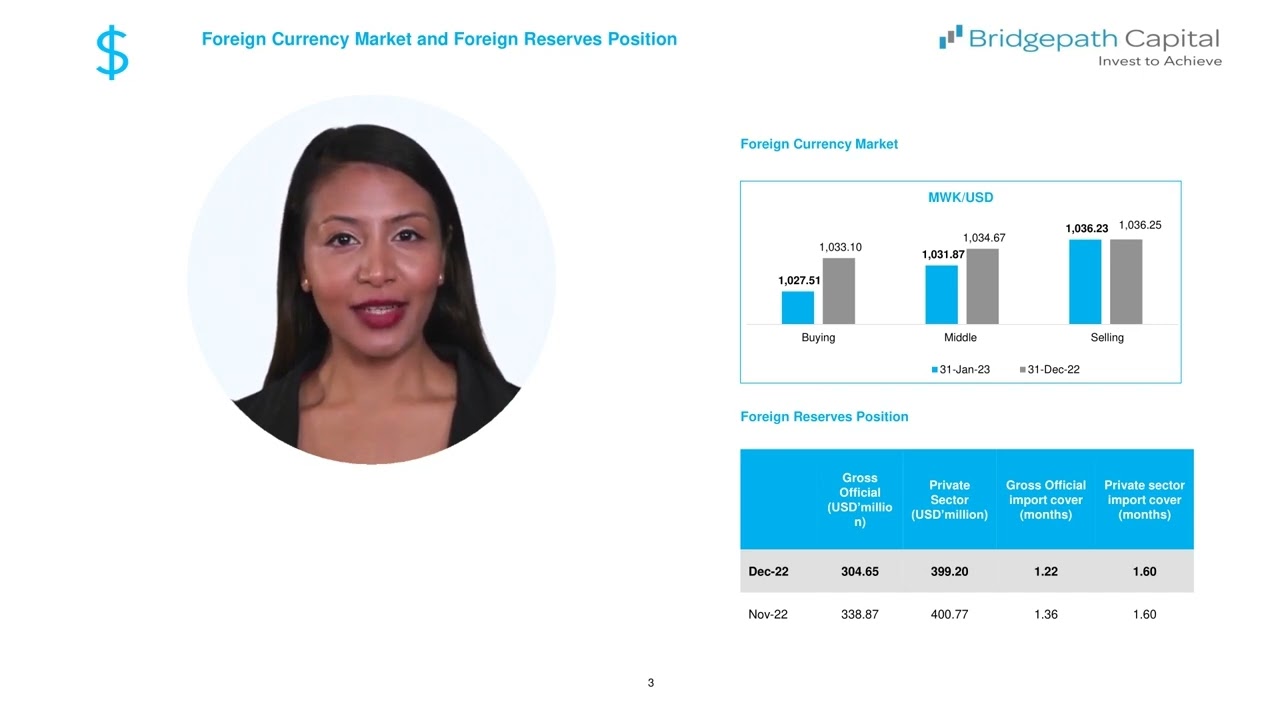 Bridgepath Capital Monthly Economic Report January 2023