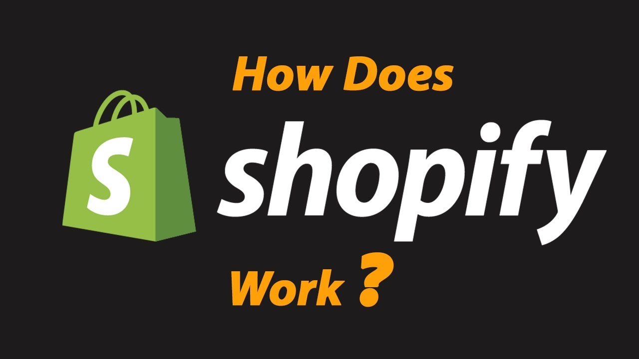 What Does Shopify work?