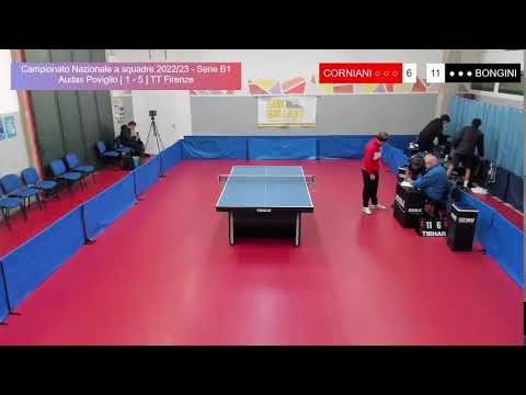 Campionato Nazionale a squadre 2022/23 - Serie B1