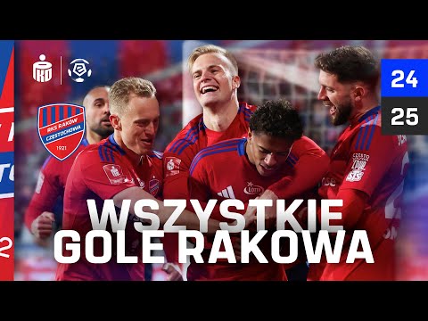 Wszystkie gole wicemistrzów Polski | Raków Częstochowa 2024/25 | Ekstraklasa