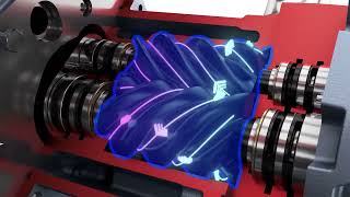 KROF Oil-Free, Two-Stage Rotary Screw Compressors