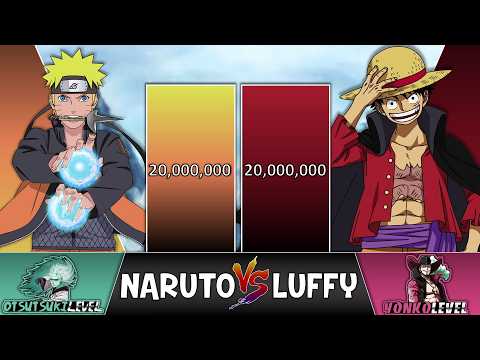 NARUTO vs LUFFY Power Levels 🔥 (Naruto + One Piece POWER LEVELS)