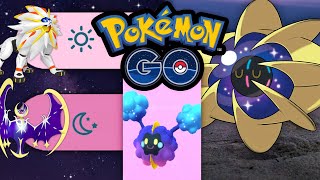 Achtung vor der Entwicklung! Cosmovum zu Solgaleo oder Lunala? | Pokémon GO Deutsch 2036