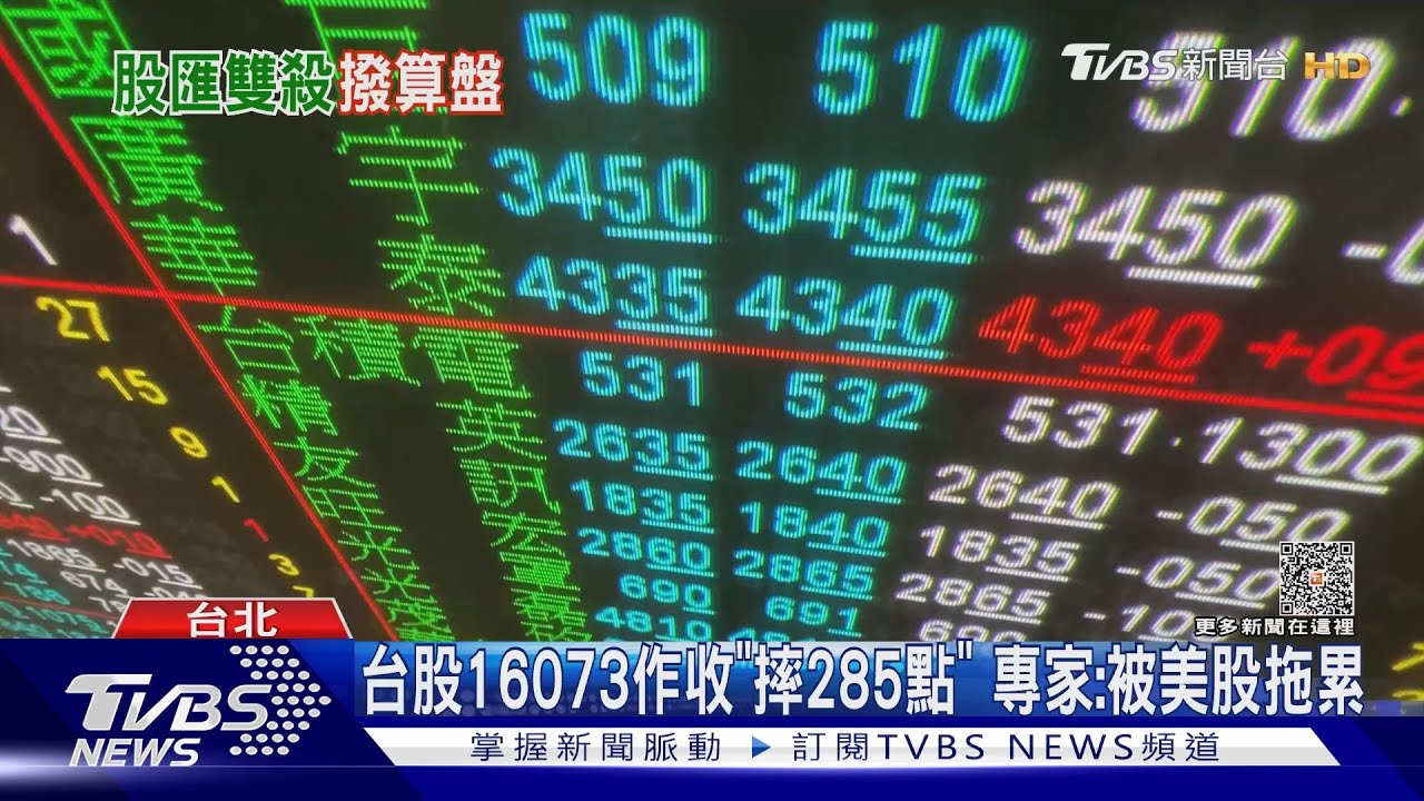 雙殺! 台股跌285點 台幣收32.43元 7個月新低