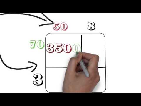 Inmultirea numerelor de 2 cifre