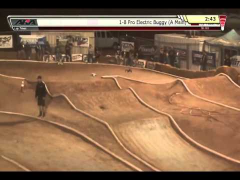 2015 The Dirt Nitro Challenge 1/8 Pro E-Buggy A-Main and JConcepts Pit Report with Maifield and Tebo