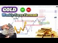 Gold XAUUSD Weekly Forecast Forex Trading Strategy Trade Setup
