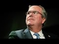 Jeb Bush sounding like a candidate - YouTube