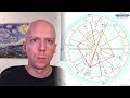 How To Read A Birth Chart Identifying The Basic Components