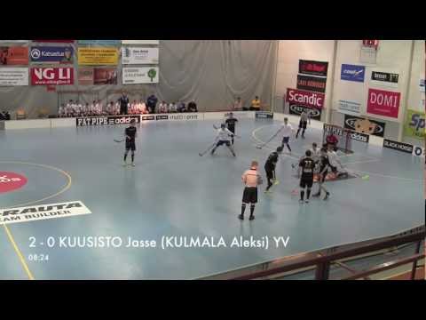 Koovee Pojat B1: Maalikooste B-juniorien SM-sarjan ottelusta Tapanilan Erää vastaan 12.1.2013