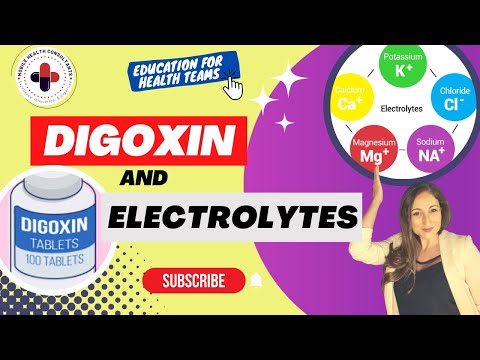 Digoxin and Electrolytes: When Do We See Toxicities?