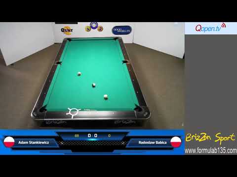 Adam Stankiewicz vs Radosław Babica Turniej - Formuła B 1-3-5 PRO q24q.pl - Grupa B